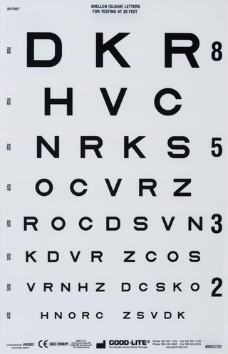 Illustration for article titled Examining the Fascinating Typographic History Of Eye Charts